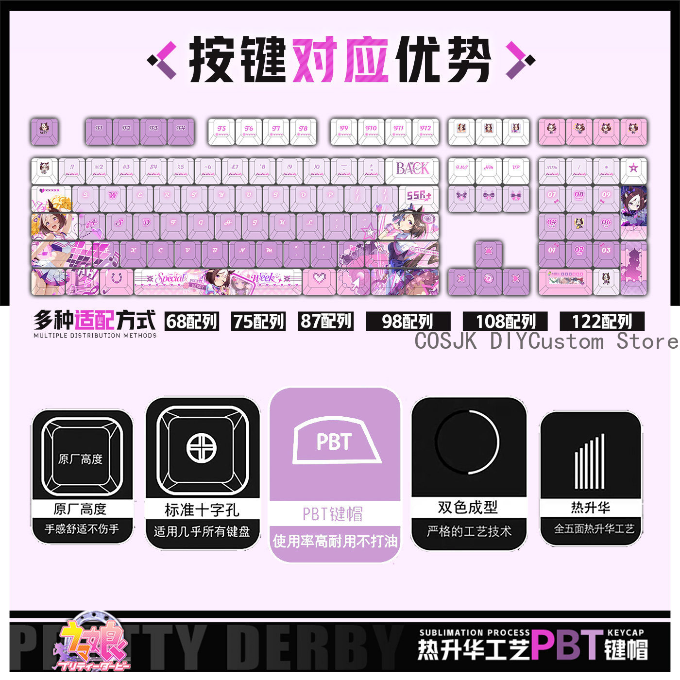 122 Keys Anime Umamusume: Pret - огляд і ціна Gaming Accessories Gamestop