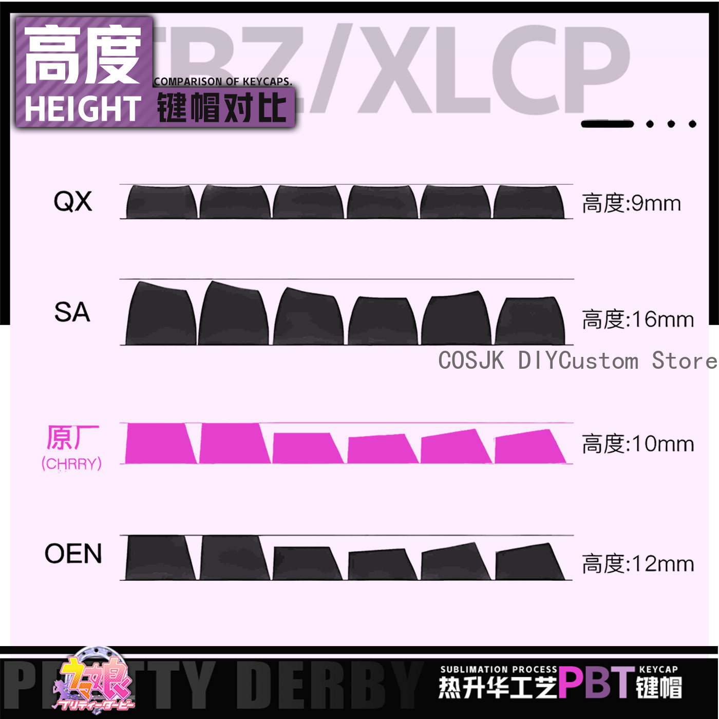 122 Keys Anime Umamusume: Pret - огляд і ціна Gaming Accessories Gamestop