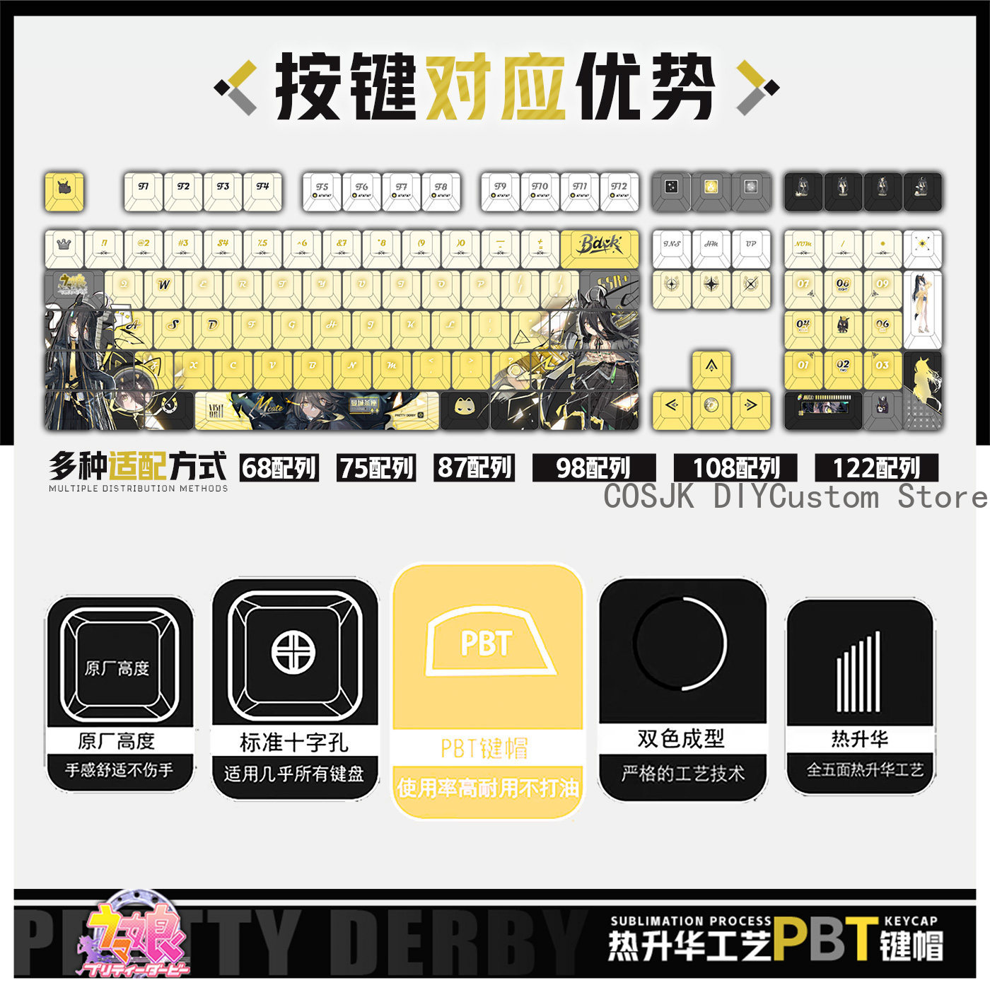 122 Keys Anime Umamusume: Pret - огляд і ціна Gaming Accessories Gamestop