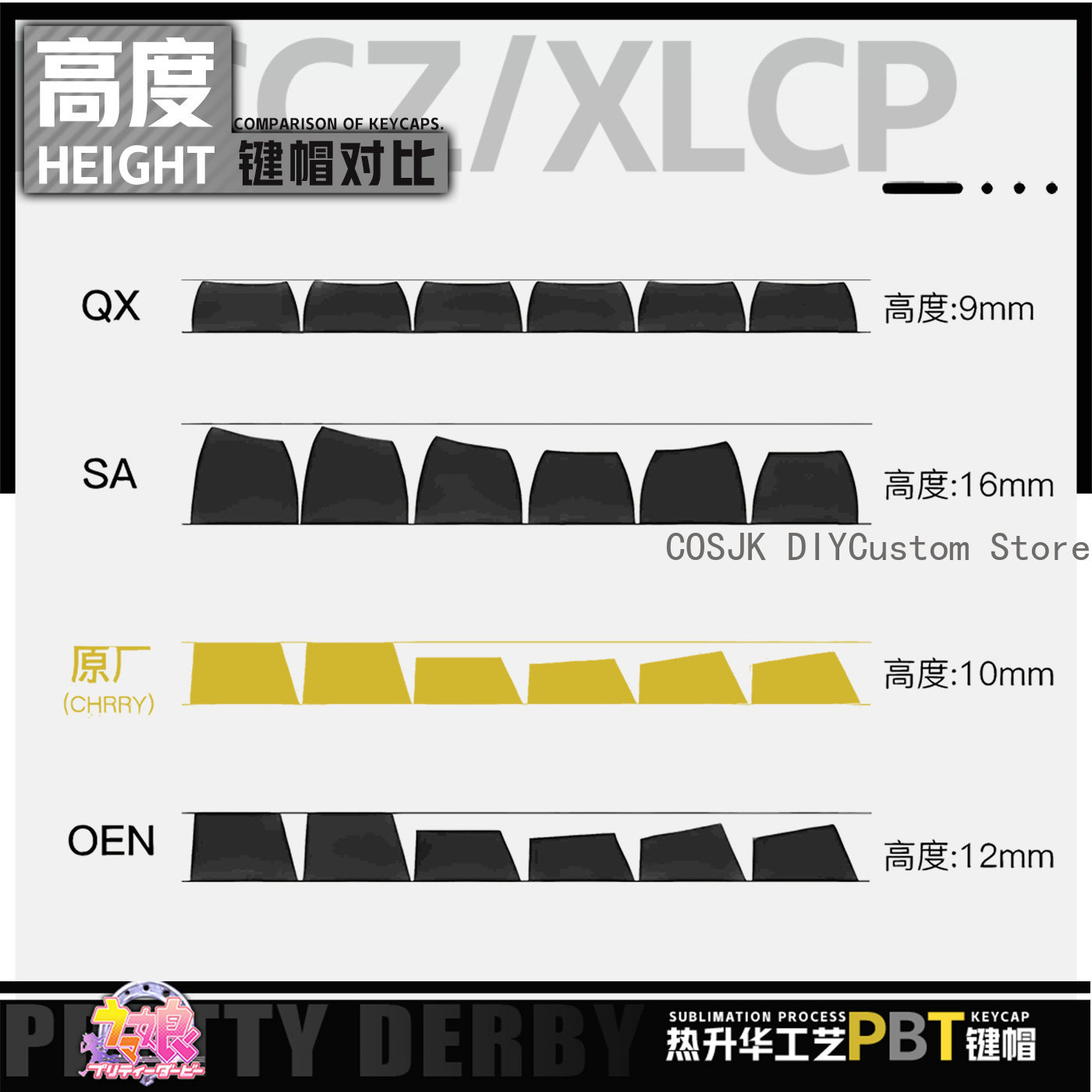122 Keys Anime Umamusume: Pret - огляд і ціна Gaming Accessories Gamestop