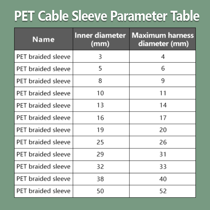 Dia 3-50mm PET Braided Cable S - огляд і ціна Cable Sleeve Braided