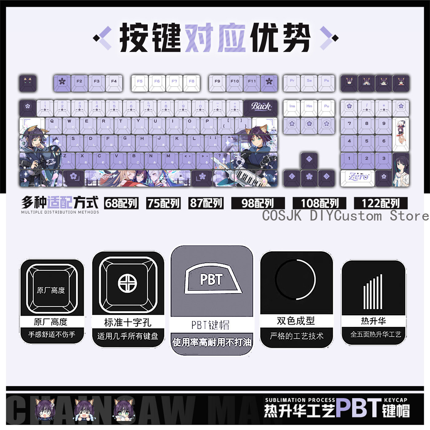 122 Keys Anime Cosmic Princess - огляд і ціна Gaming Accessories Gamestop