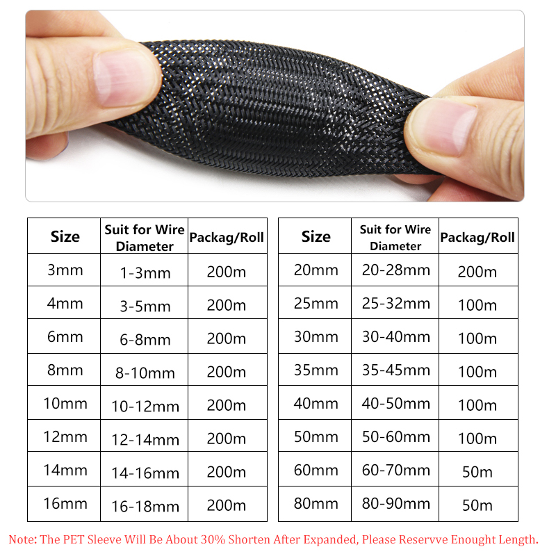 5M PET Insulated Cable Sleeve  - огляд і ціна Cable Sleeve Braided