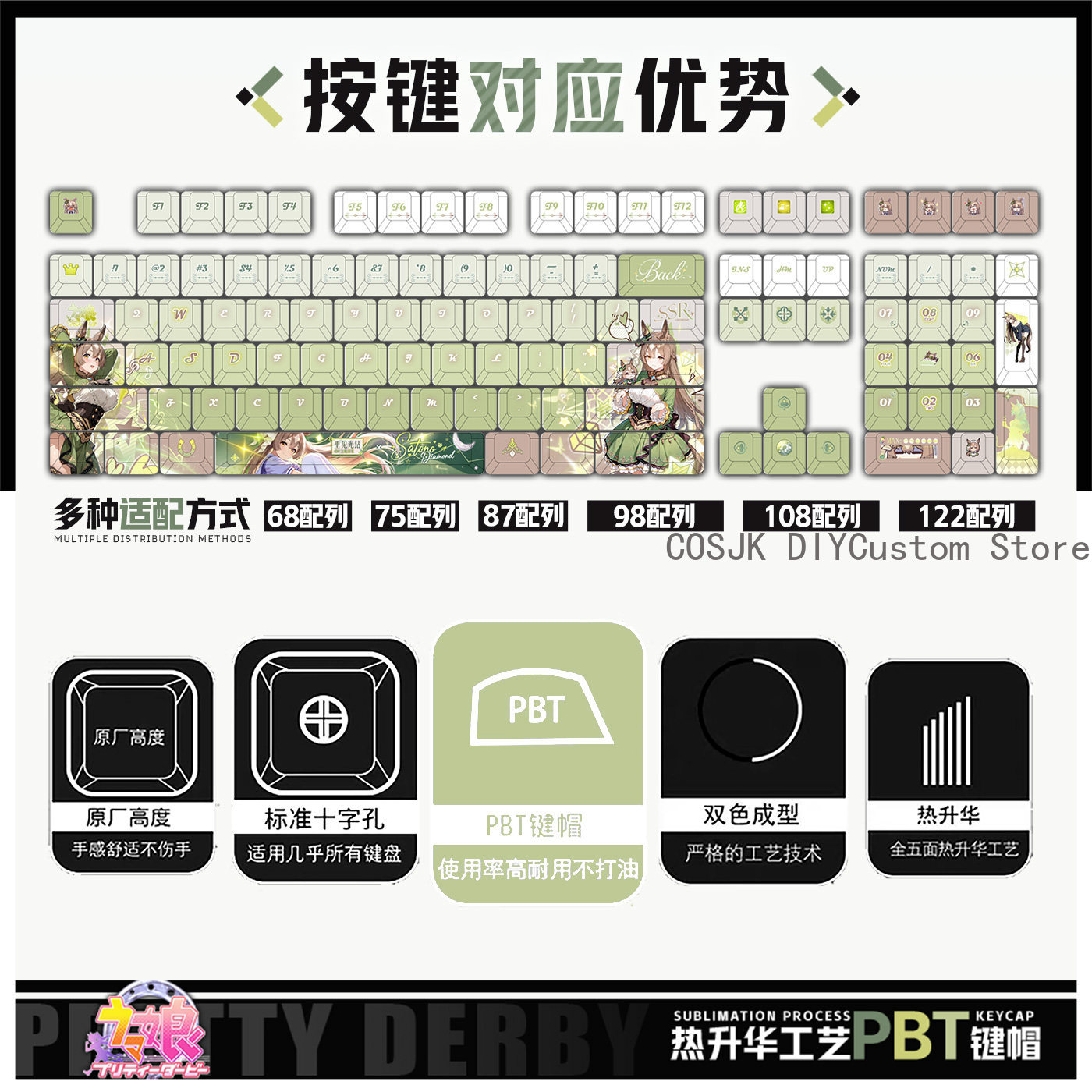 122 Keys Anime Umamusume: Pret - огляд і ціна Gaming Accessories Gamestop