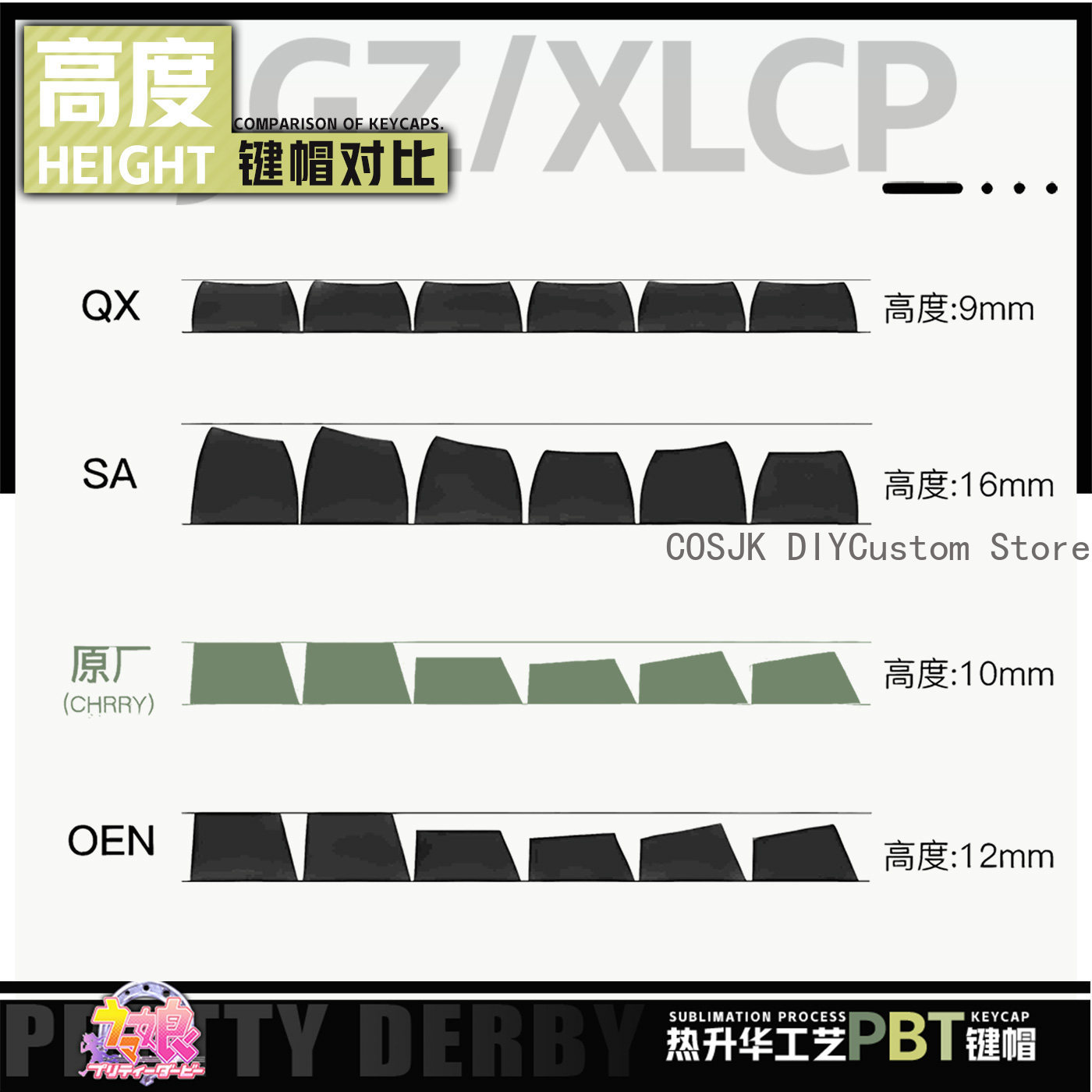 122 Keys Anime Umamusume: Pret - огляд і ціна Gaming Accessories Gamestop
