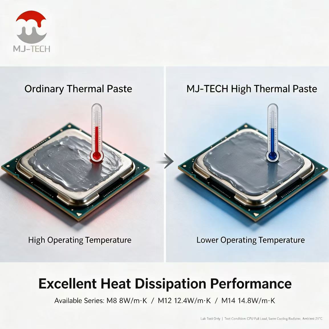 MJ-TECH M8 M12 M14 Thermal Pas - огляд і ціна Gaming Accessories Laptop