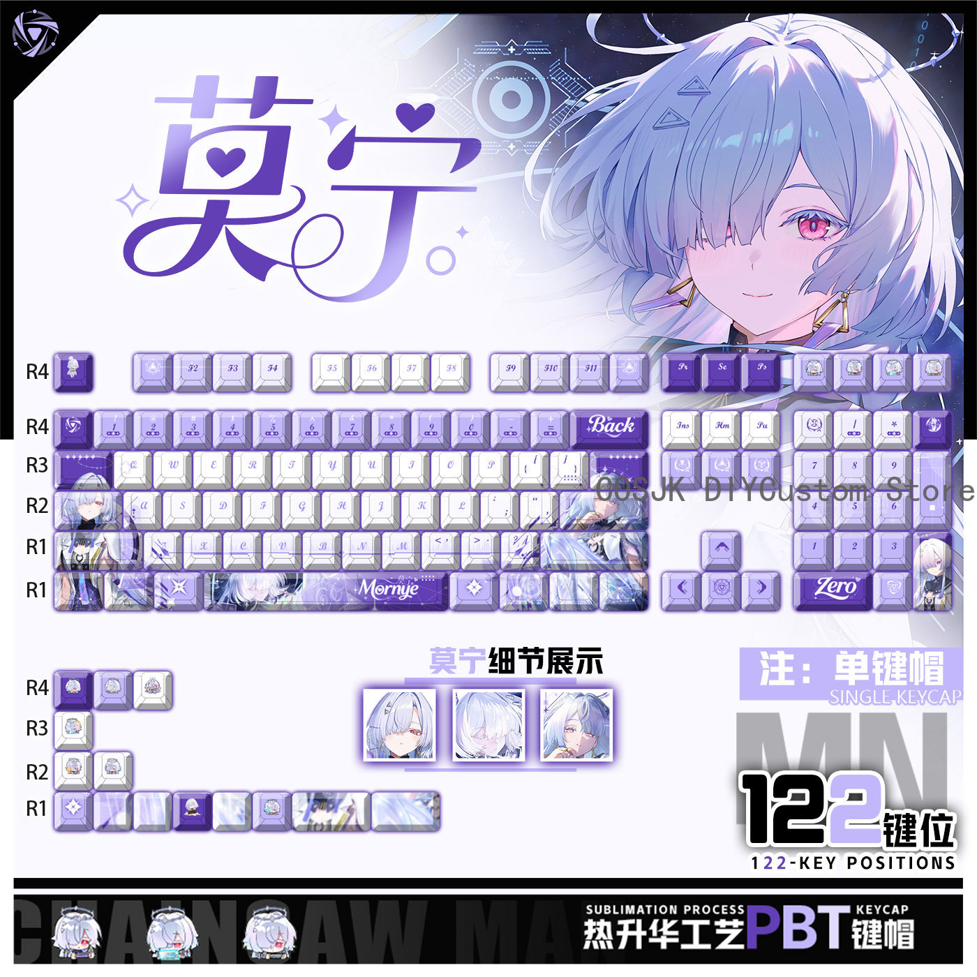 122 Keys Anime Mornye Wutherin - огляд і ціна Gaming Accessories Gamestop
