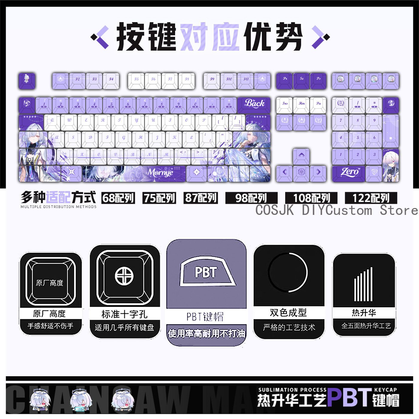 122 Keys Anime Mornye Wutherin - огляд і ціна Gaming Accessories Gamestop