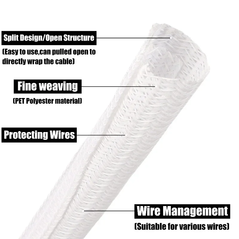 White Self-Closed Cable Sleeve - огляд і ціна Cable Sleeve Braided