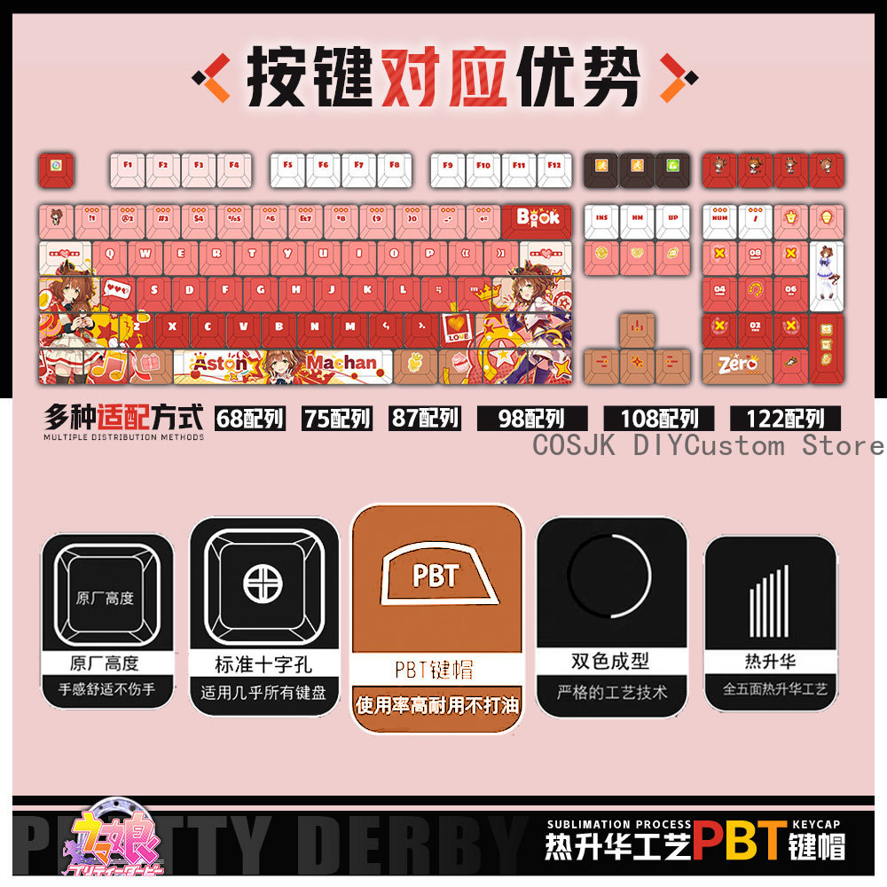 122 Keys Anime Umamusume: Pret - огляд і ціна Gaming Accessories Gamestop