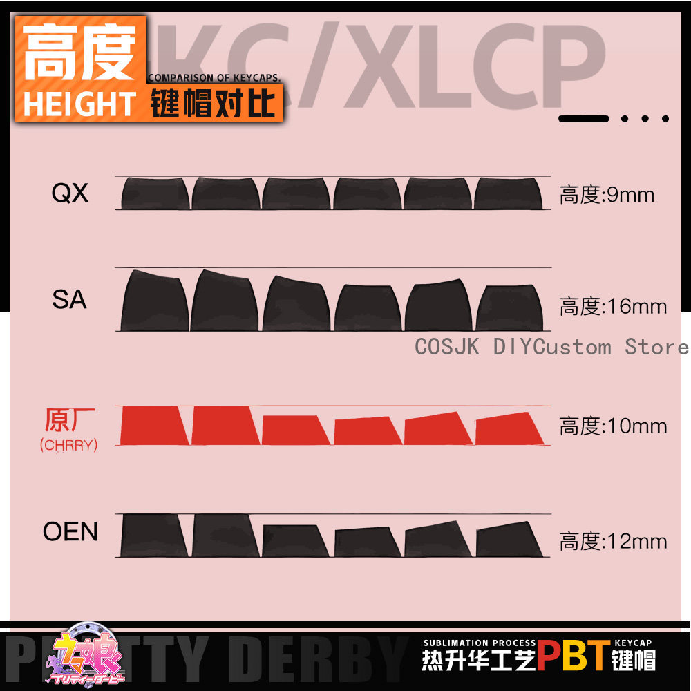 122 Keys Anime Umamusume: Pret - огляд і ціна Gaming Accessories Gamestop