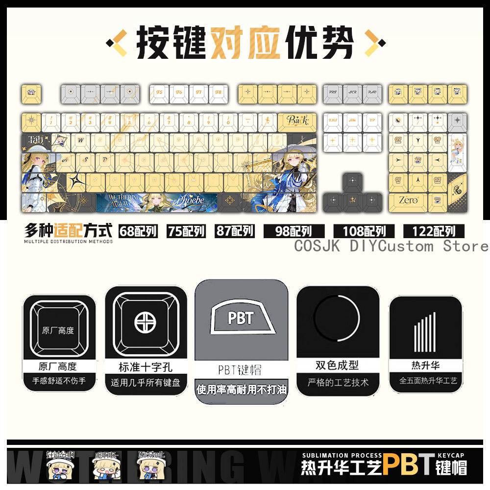122 Keys Anime Phoebe Wutherin - огляд і ціна Gaming Accessories Gamestop