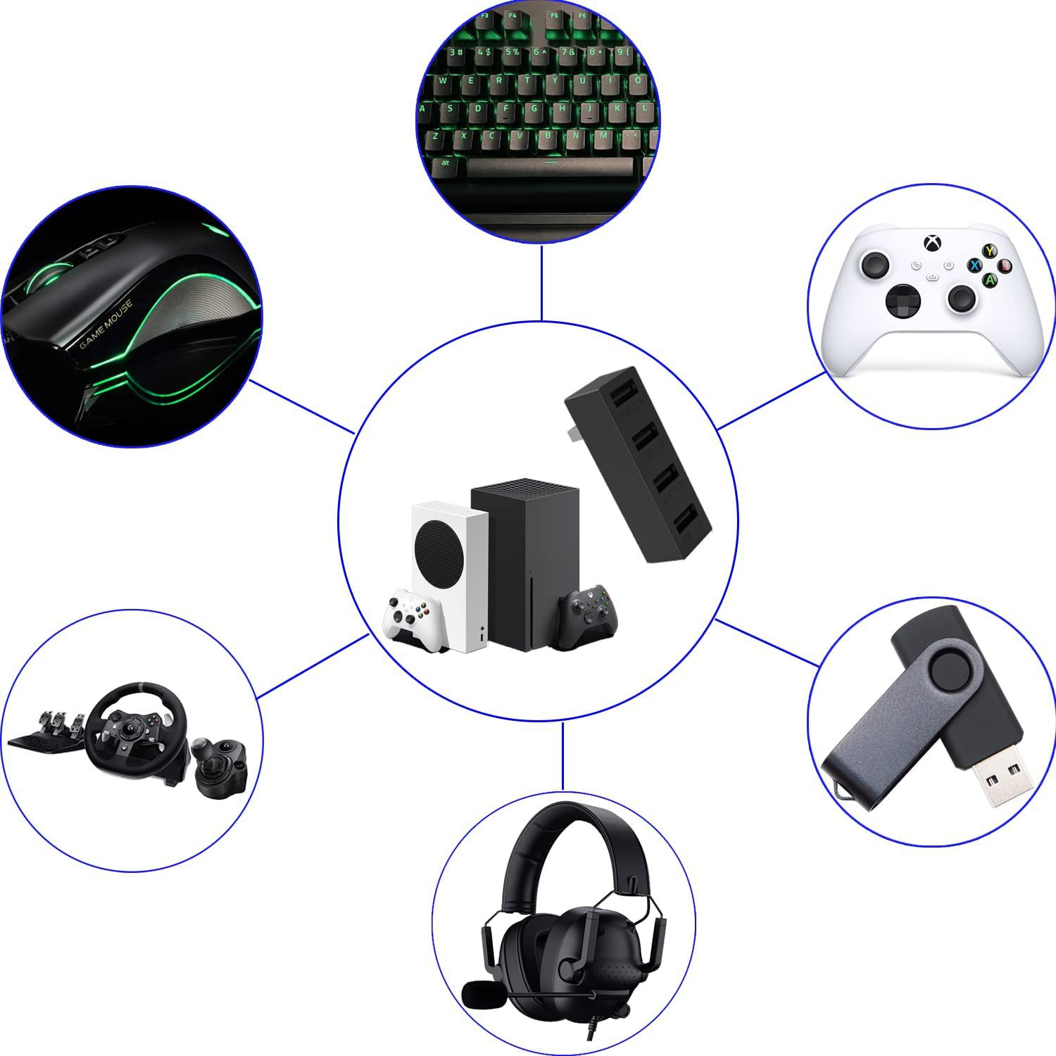 4 Port USB2.0 Hub For Xbox Ser - огляд і ціна Gaming Accessories For Xbox Series X